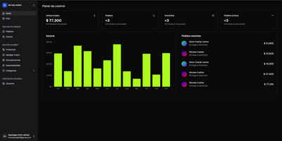 dark dashboard